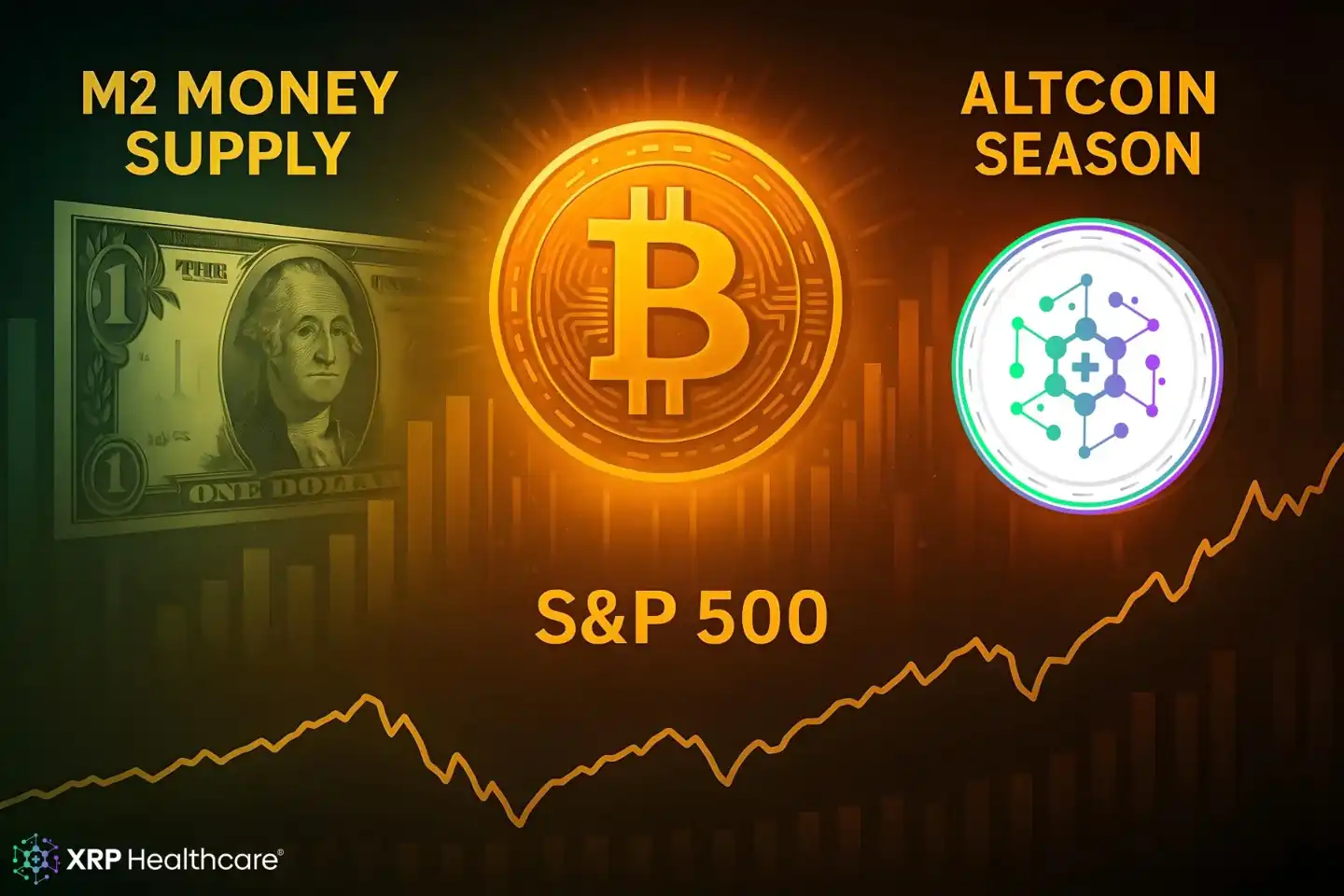 From Fiat Flood to Crypto Surge: Decoding M2, Bitcoin, S&#038;P 500 &#038; Altseason Indicators – What It Means for XRP Healthcare
