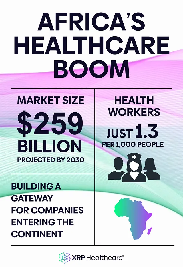 Africa’s Healthcare Moment Has Arrived — XRP Healthcare Is Building the Bridge
