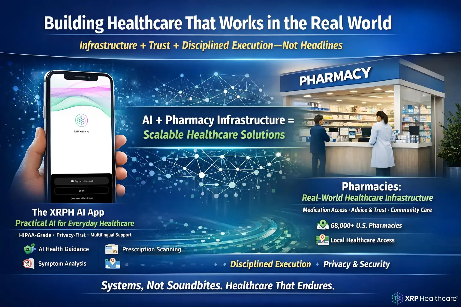 XRPH AI App, Pharmacy Strategy & XRP Healthcare’s Public Market Journey