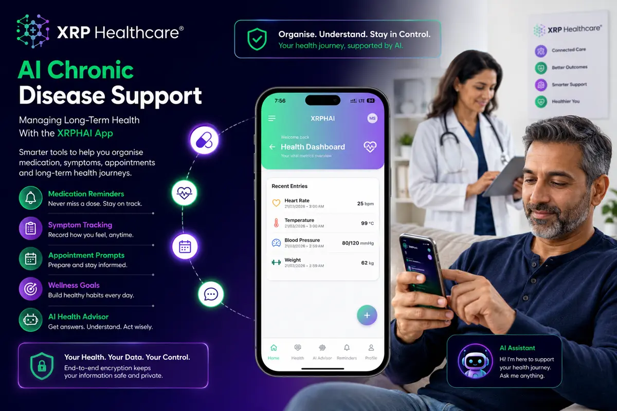 AI Chronic Disease Support: How Artificial Intelligence Can Help People Manage Long-Term Health Conditions