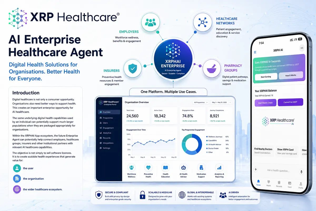 AI Enterprise Healthcare Agent: How Intelligent Systems Can Support Employers, Healthcare Networks and Institutional Partners
