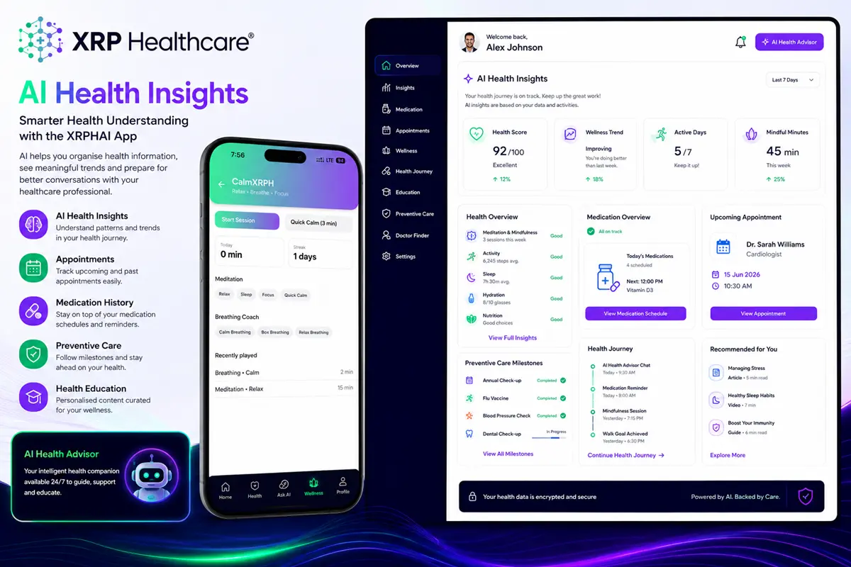 AI Health Insights: How Artificial Intelligence Helps People Better Understand Their Health Information