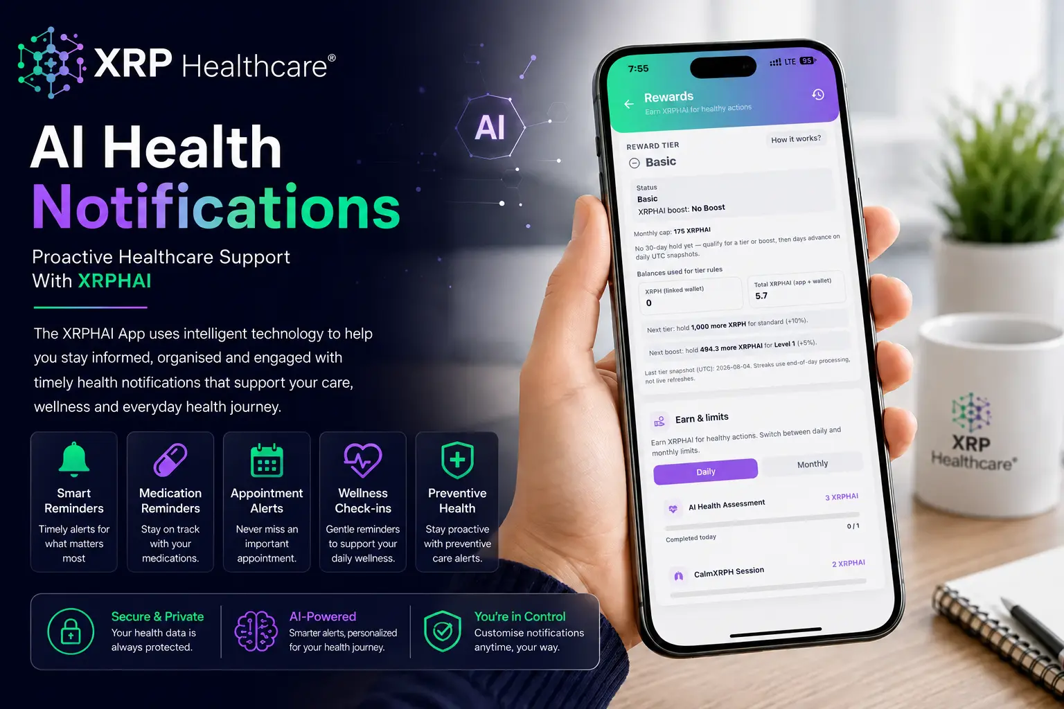AI Health Notifications: How Intelligent Alerts Support More Proactive Healthcare