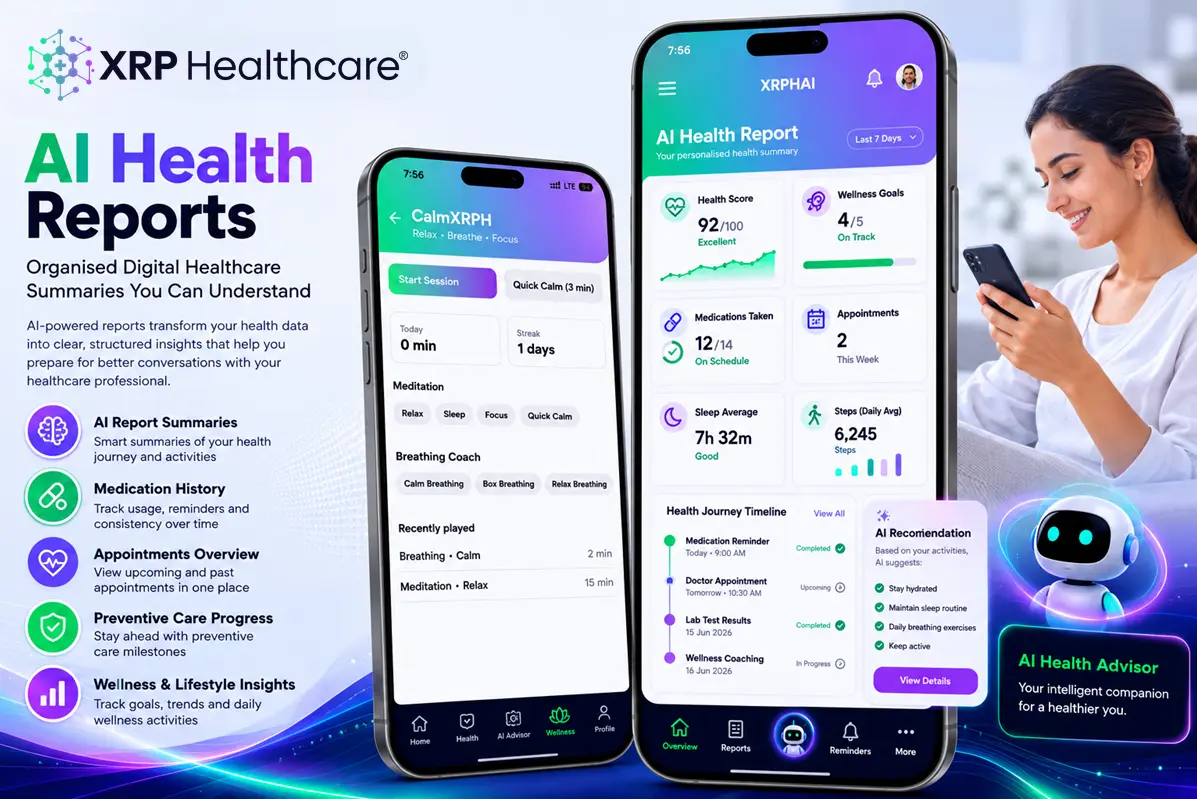 AI Health Reports: How Artificial Intelligence Creates Clear, Organised Healthcare Summaries