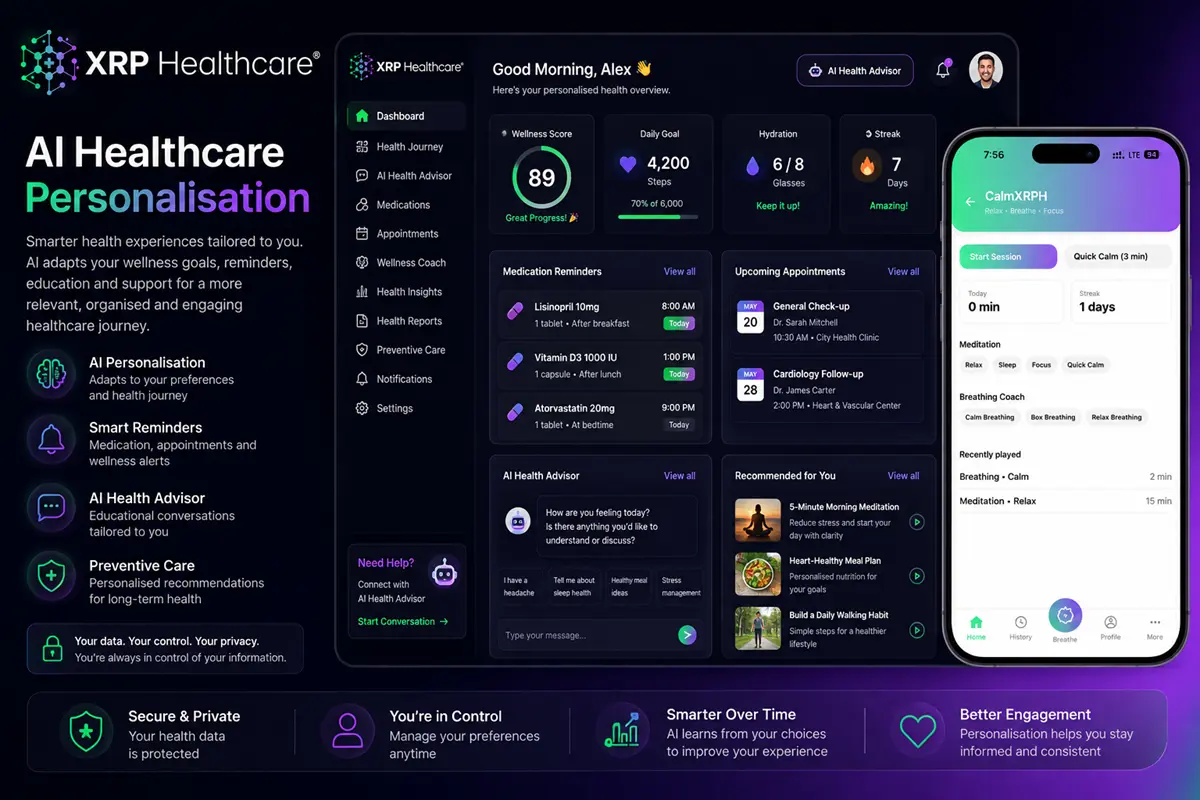 AI Healthcare Personalisation: How Artificial Intelligence Delivers More Relevant Health Support