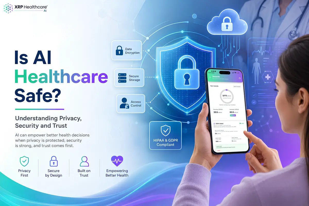Is AI Healthcare Safe? Understanding Privacy, Security and Trust