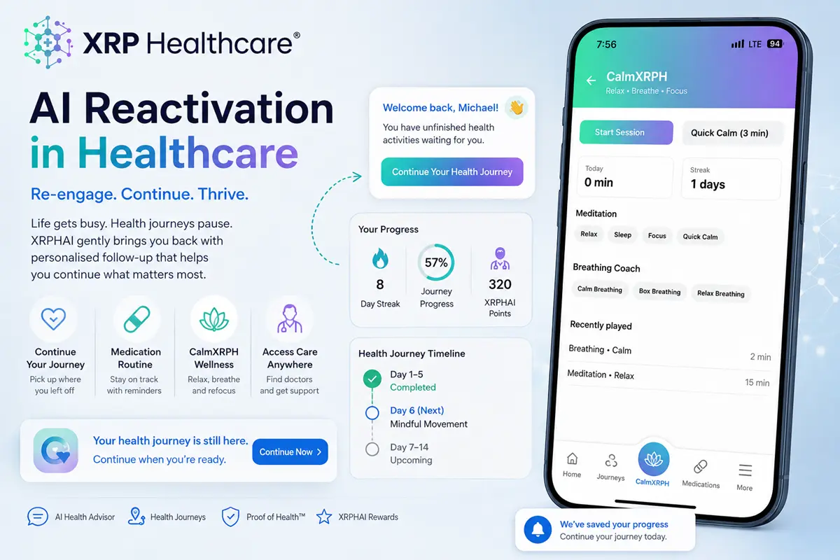 AI Reactivation in Healthcare: How Intelligent Follow-Up Can Bring Users Back Into Their Health Journey