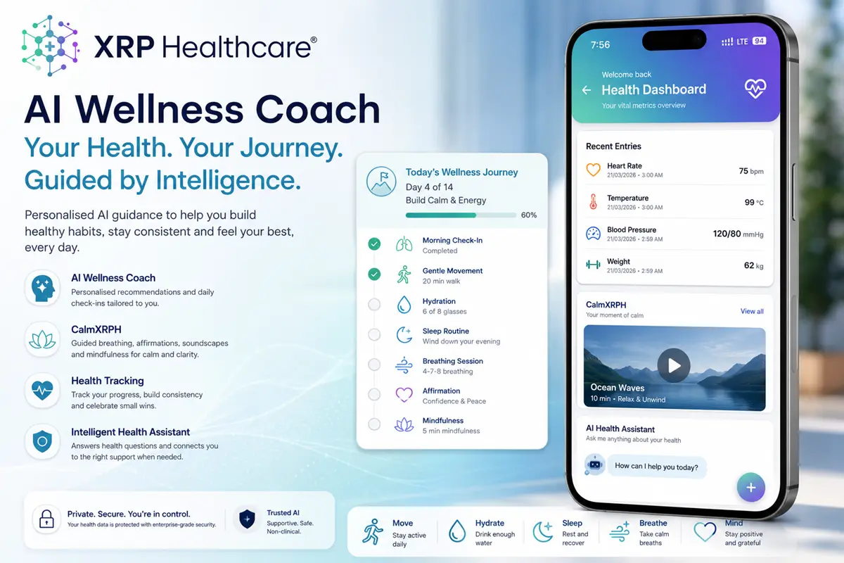 AI Wellness Coach in Healthcare: How Personalised Digital Guidance Can Support Everyday Health Habits