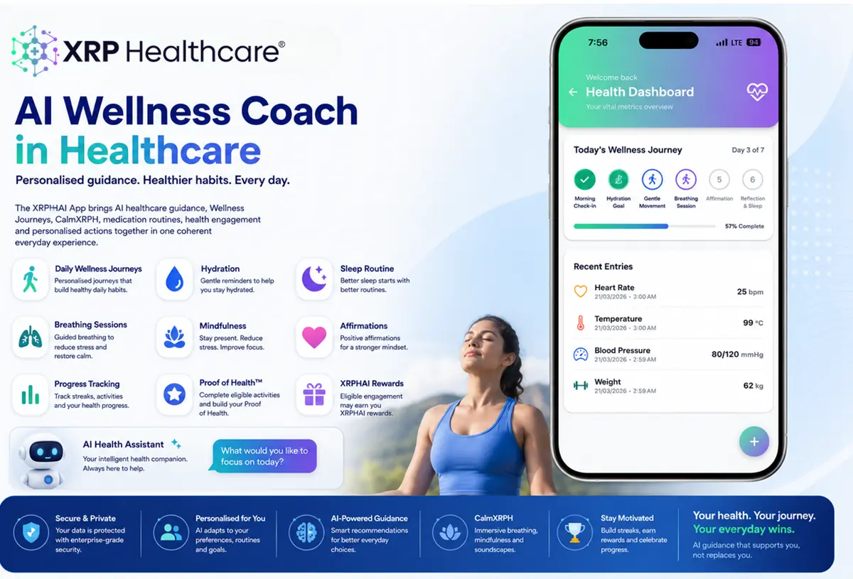 AI Wellness Coach in Healthcare: How Personalised Digital Guidance Can Support Everyday Health Habits