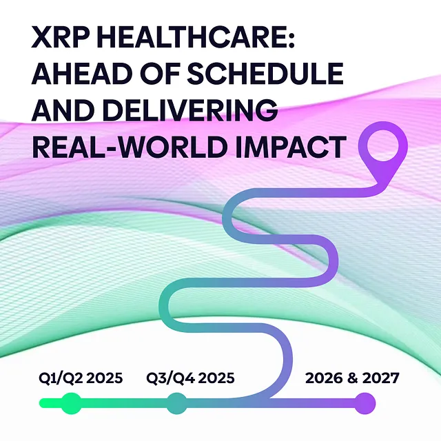 医療イノベーションを加速する:XRP Healthcare は計画を前倒しで推進