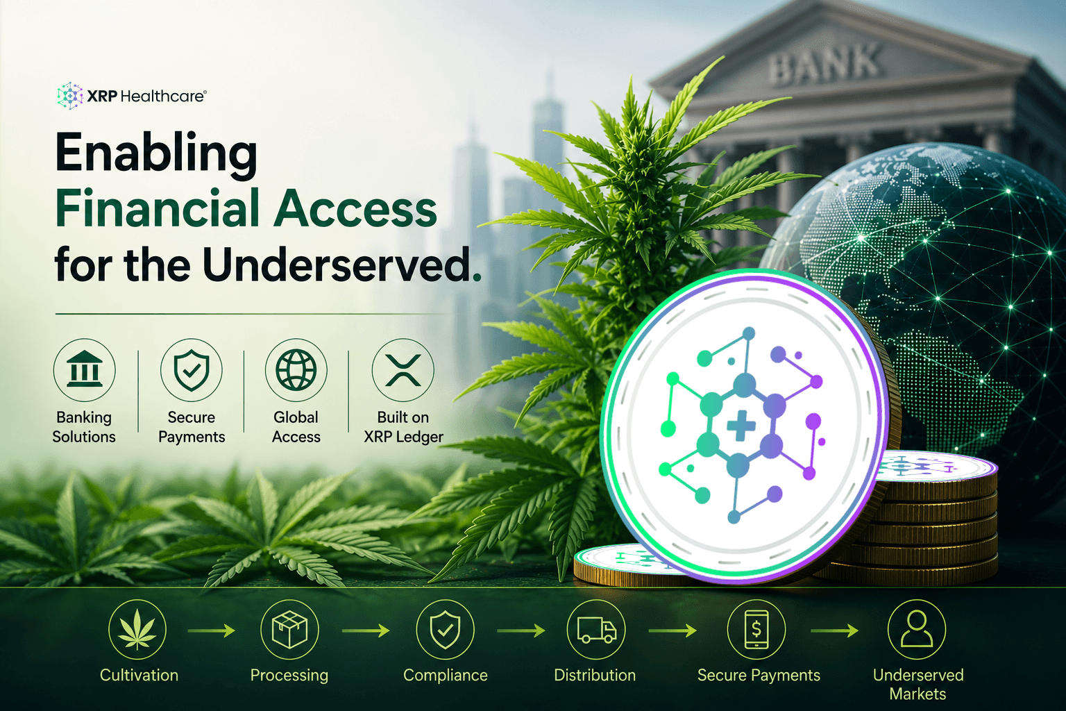 Enabling Financial Access for the Underserved