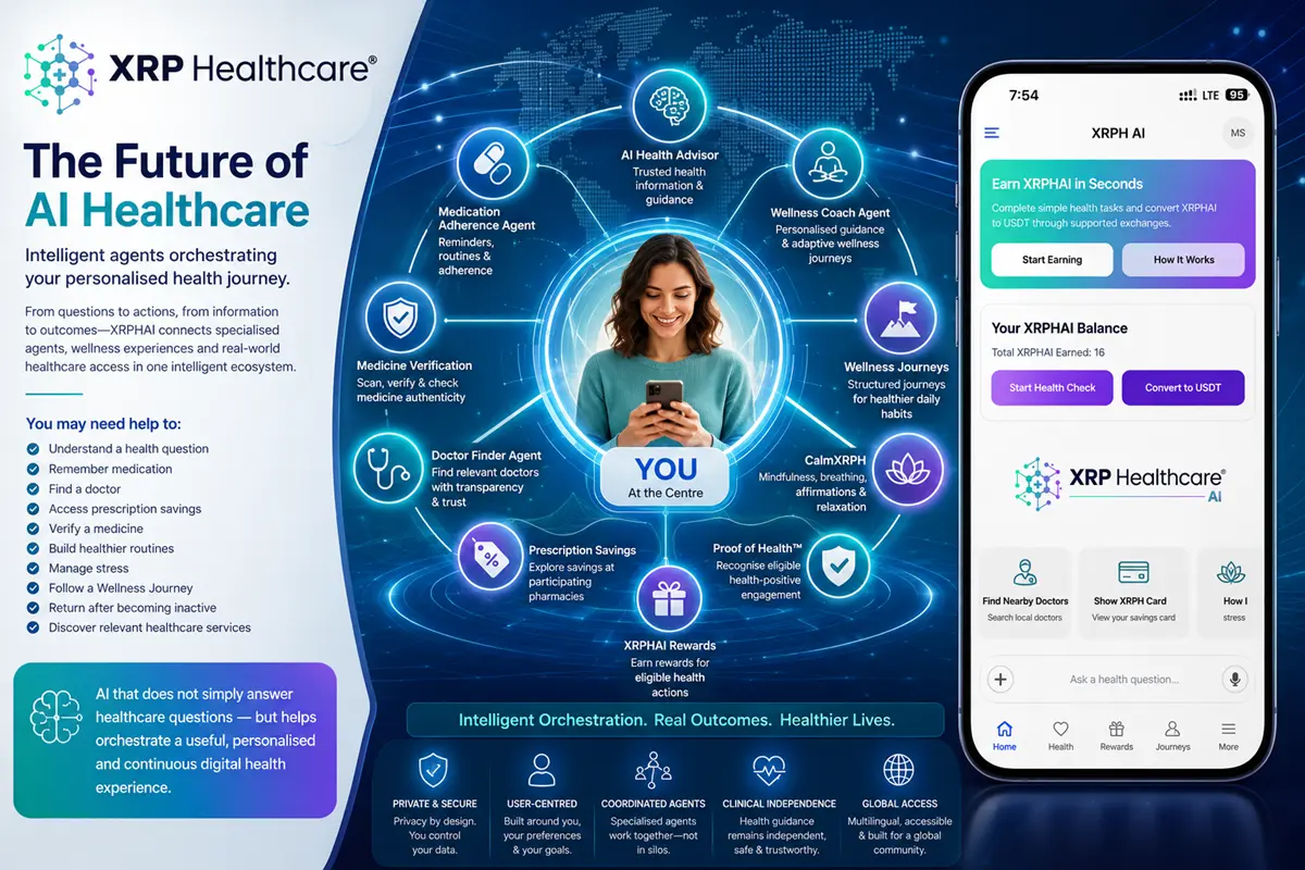 The Future of AI Healthcare: How Intelligent Agents Could Transform the Digital Health Experience