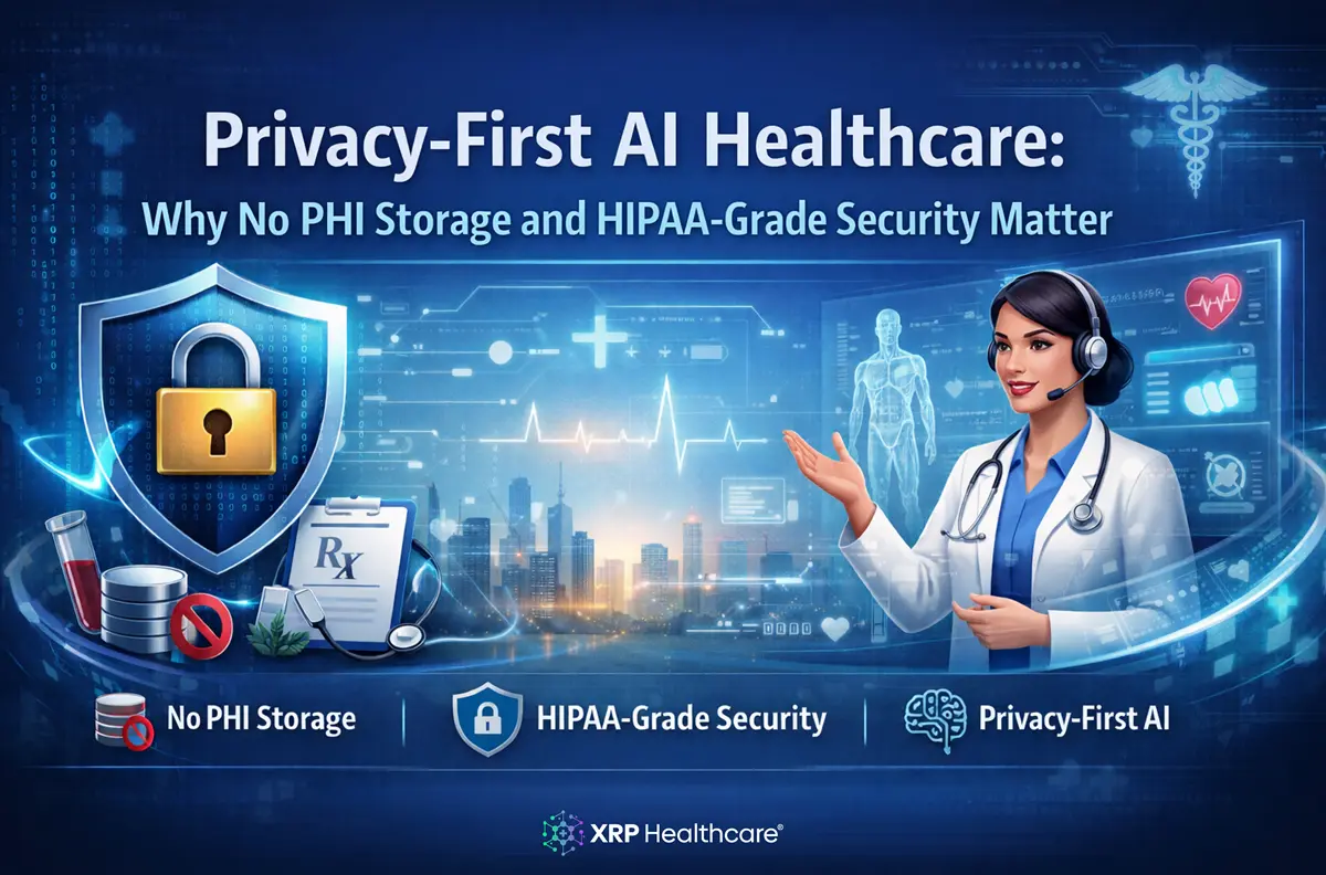 Privacy-First AI Healthcare: Why No PHI Storage and HIPAA-Grade Security Matter