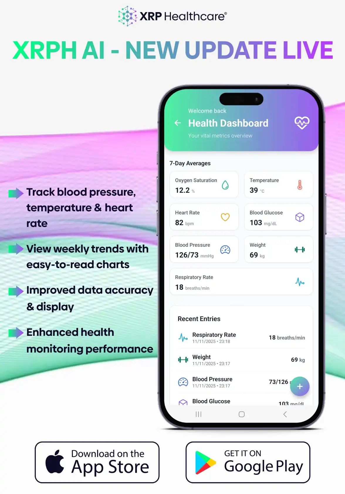 XRPH AI: Elevate Your Wellness With Next-Level Smart Monitoring