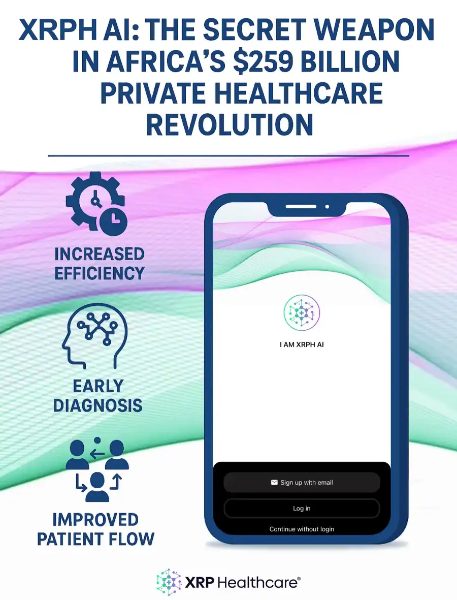 Unveiling the Force Behind Africa’s $259 Billion Healthcare Evolution
