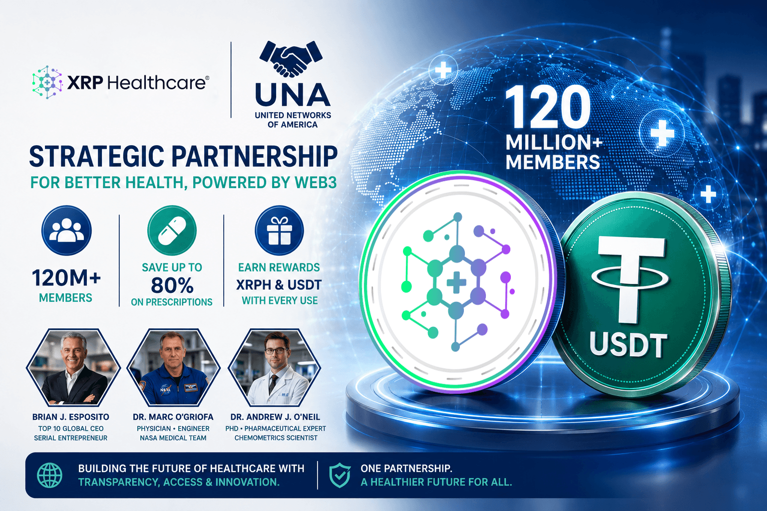 XRP Healthcare has established a strategic partnership with 'United Networks of America,' granting access to an expansive network of 120 million members