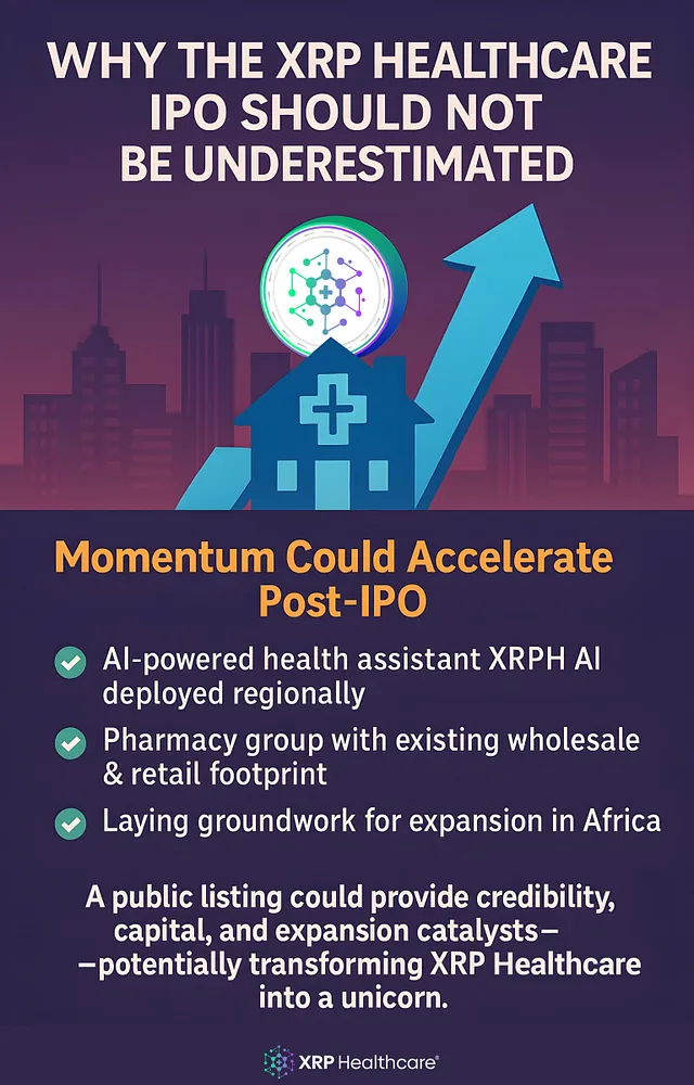 Más allá del hype: por qué la OPI de XRP Healthcare podría ser la apuesta más inteligente en healthtech