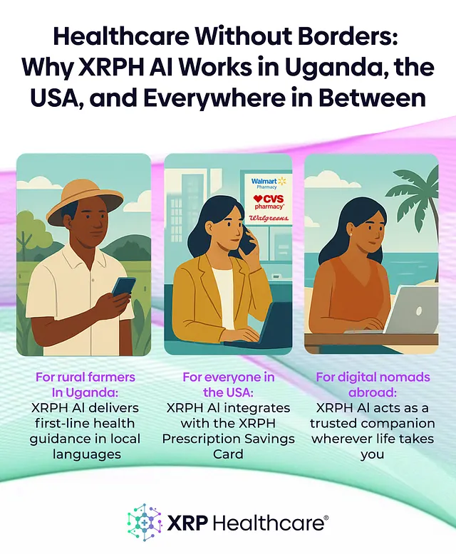 XRPH AI: A Global Health Bridge From Uganda to the United States