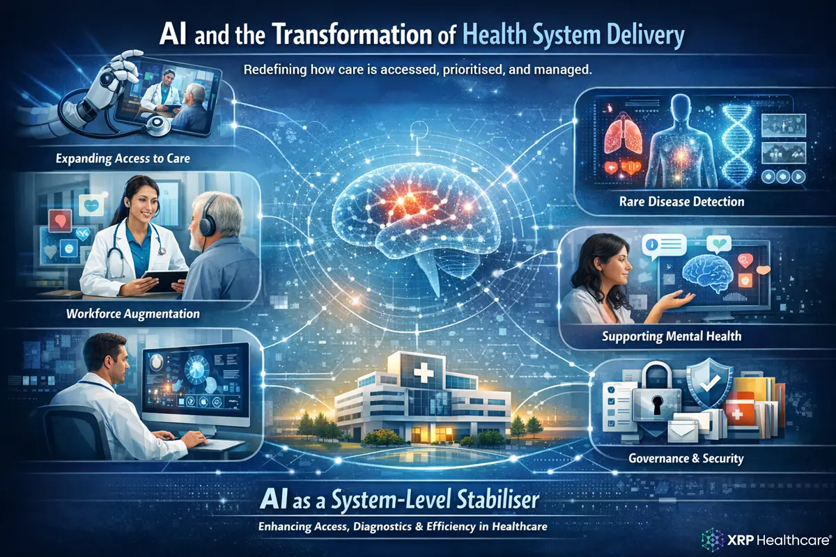 AI and the Transformation of Health System Delivery
