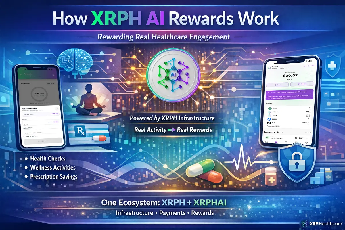 How XRPH AI Rewards Work