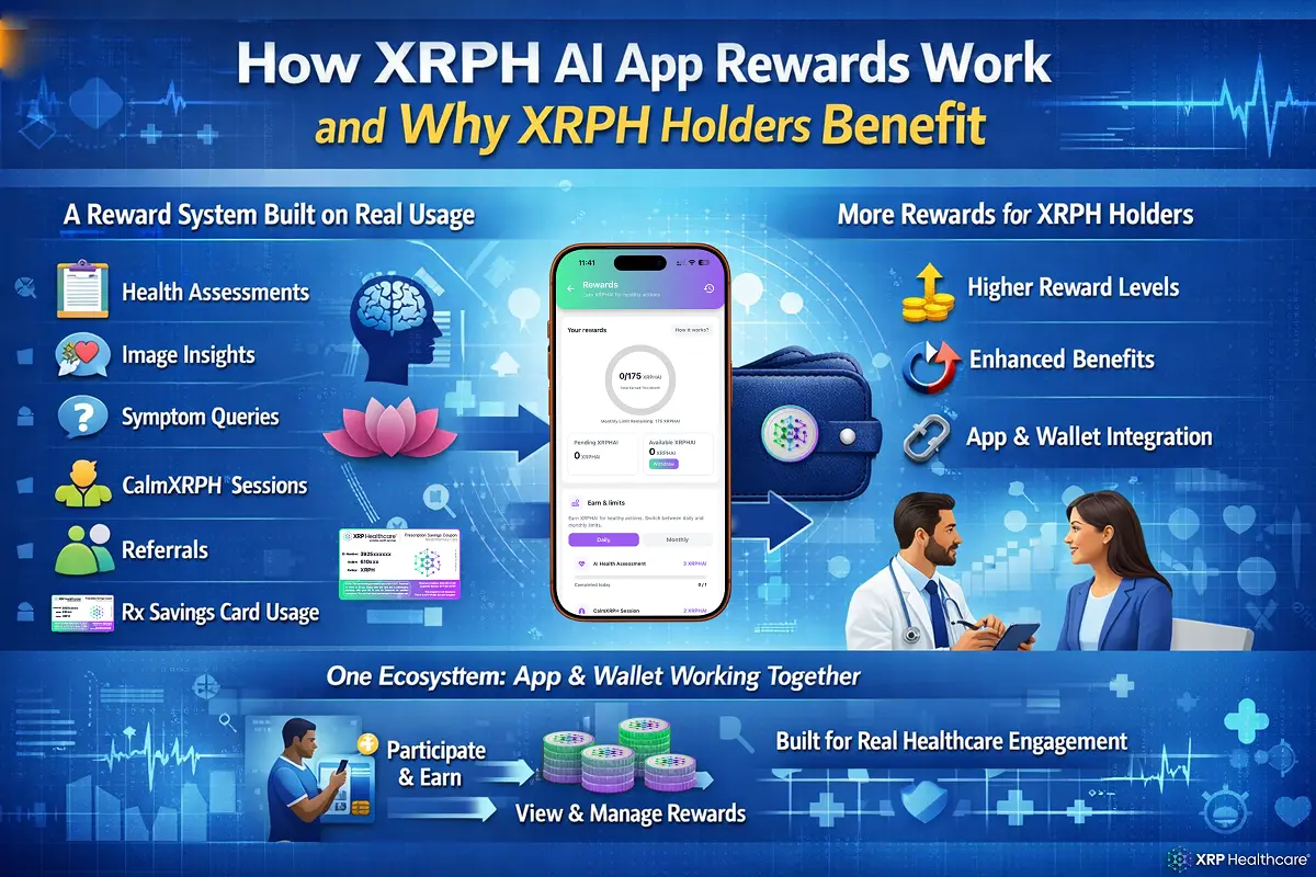 A Reward System Built on Real Usage